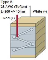 cma-option b wires-sm